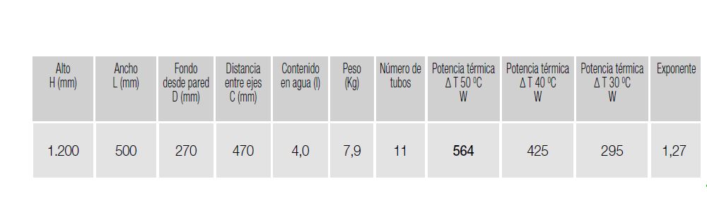 Radiador Agora de 1200x500mm 3 - Bricolaris Radiador Agora de 1200x500mm - Imagen 3