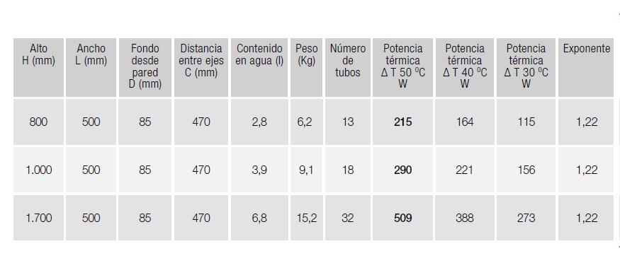 Radiador Cuadro de 800x500mm cromado 2 - Bricolaris Radiador Cuadro de 800x500mm cromado - Imagen 2