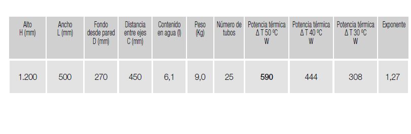 Radiador Nomos de 1200x500 color Blanco 3 - Bricolaris Radiador Nomos de 1200x500 color Blanco - Imagen 3