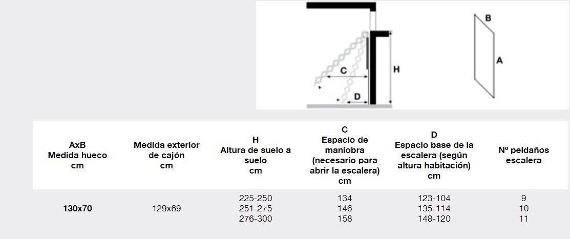 Escalera escamoteable de pared ZX-pared - Imagen 7
