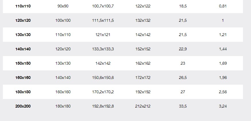 Claraboya fija cuadrada zócalo inclinado. 6 - Bricolaris Claraboya fija cuadrada zócalo inclinado. - Imagen 6
